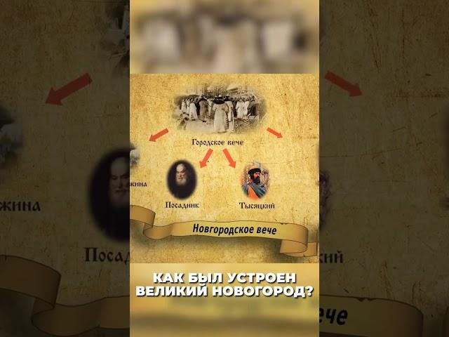 Как был устроен Великий Новогород