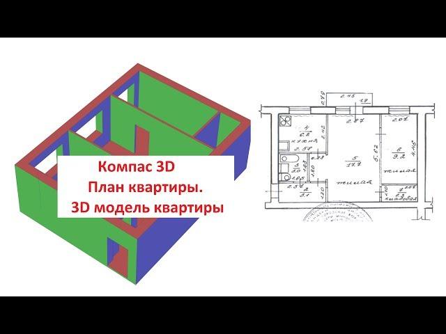 How to draw the layout of the apartment