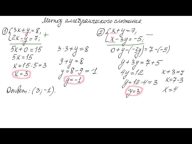 Метод алгебраического сложения 7 класс