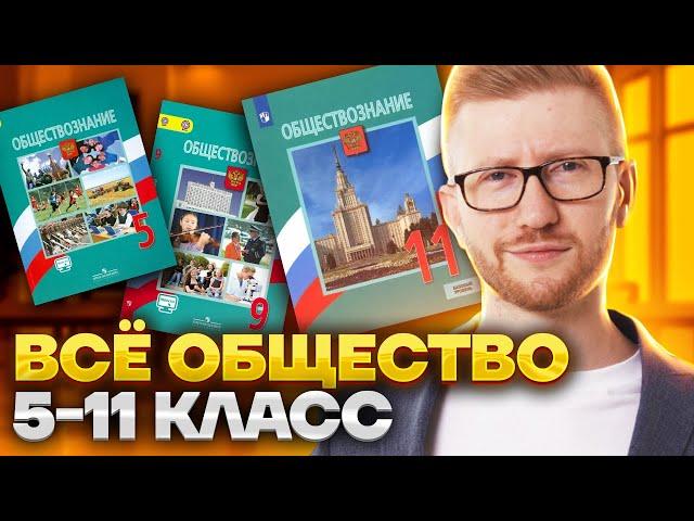 Все темы обществознание 5-11 класс | Теория, которая точно пригодится тебе на ОГЭ и ЕГЭ