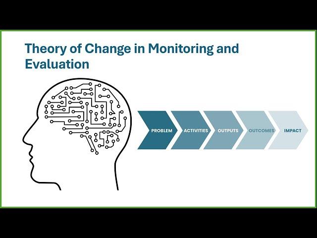 Theory of change in Monitoring and Evaluation