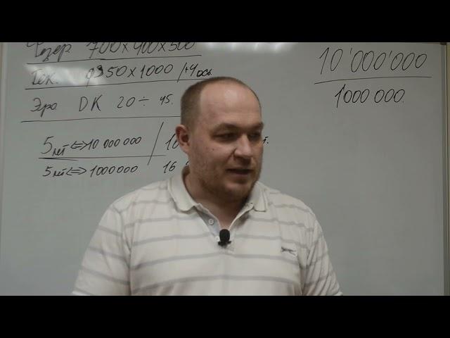Покупка станка. Экономическая сторона вопроса. Бизнес с нуля.