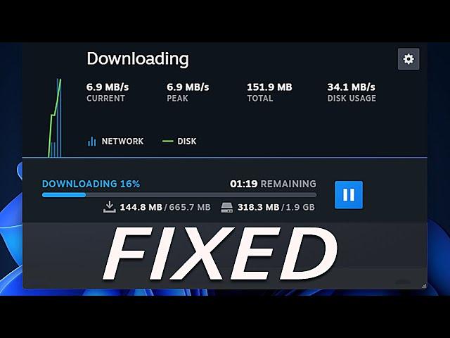 FIX: Steam Slow Disk Usage in Windows 11 [4 Easy Fixes]