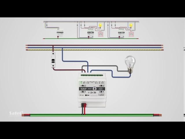 SATEL KNX-DIM21 – universal two‑channel dimming actuator