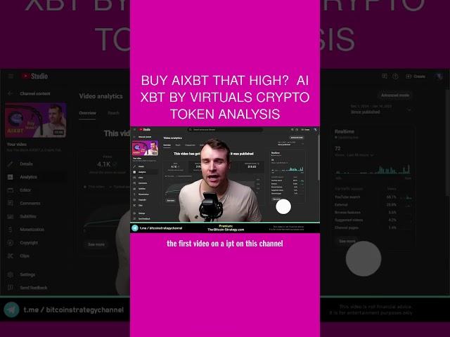 Buy AIXBT That High?  AI XBT By Virtuals Crypto Token Analysis