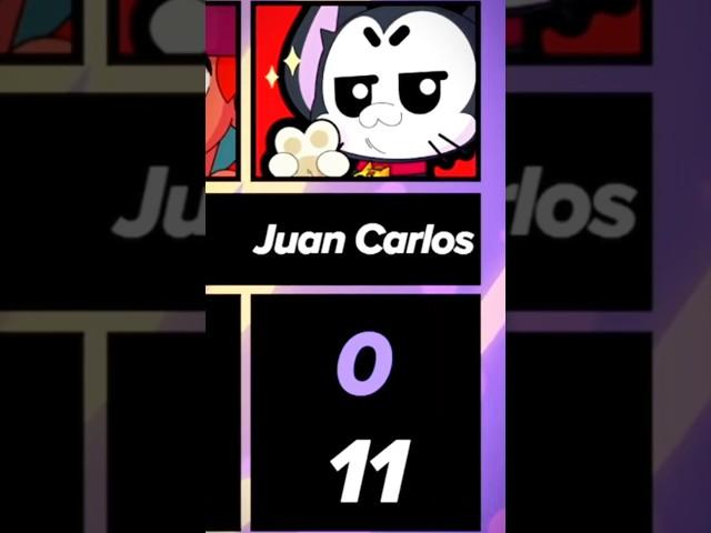 Juan Carlos’s Kit ‼️ #brawlstars #brawlstarsshorts