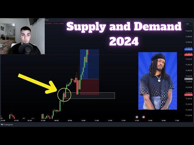 The BEST Supply & Demand Scalping Strategy in 2024 (Full Breakdown) - Doyle Exchange Strategy