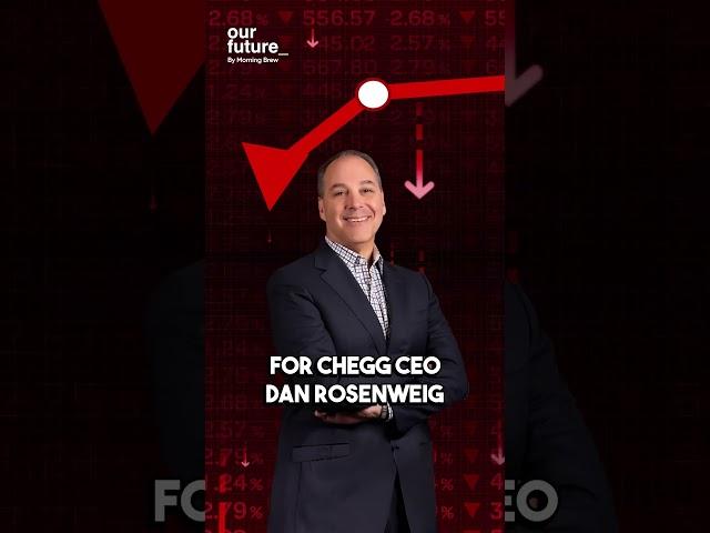AI Impact: Chegg CEO's Words Send Stock Tumbling 50%️