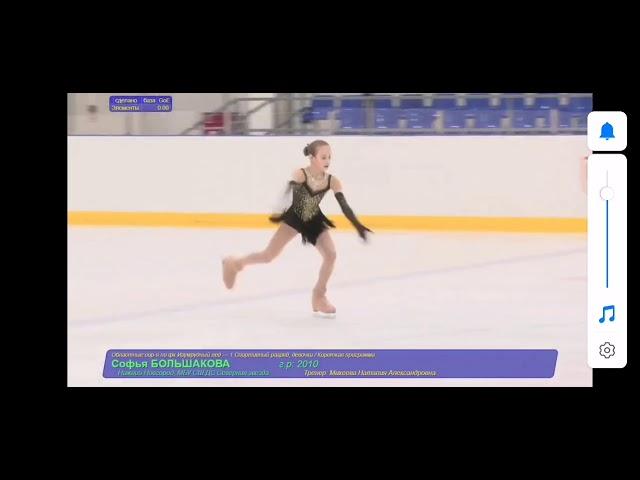 Областные соревнования "Изумрудный лёд" 28. 11.2020 на 1й сп. КП