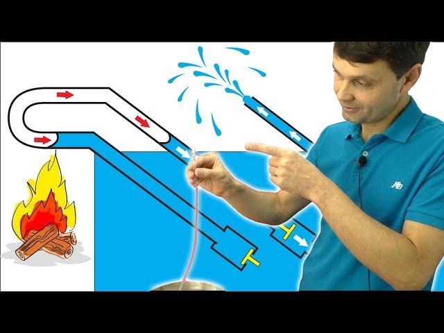  ВОДЯНОЙ НАСОС качает воду без электричества невероятно но это факт! Игорь Белецкий