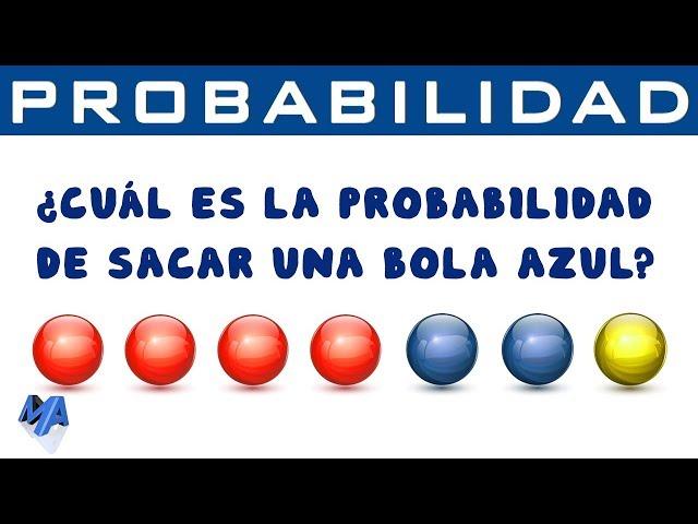 Probability of a simple event | Example 1