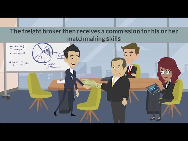 The Day In The Life Of A Freight Broker