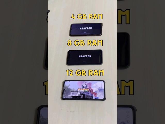 4GB RAM vs 8GB RAM vs 12GB RAM - BGMI TEST #bgmi #bgmiupdate #pocox6pro #iphone15 #12gbram #8gbram