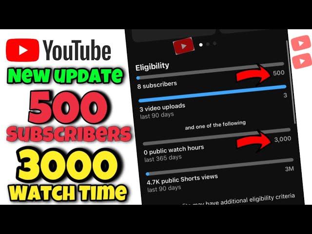 Complete 500 subscribers 3000 YouTube watch time YouTube new update 3m viwes