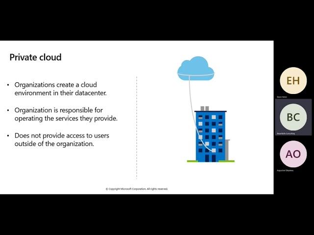 AZ-900 Azure Fundamentals (Cloud Concepts)