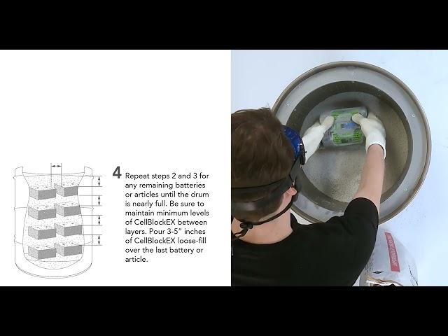 CellSafe Battery Drum Instructions for Battery Storage and Transport