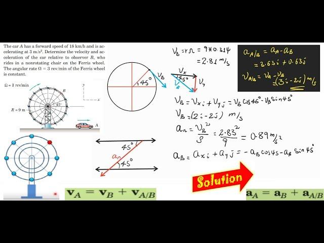 Dynamics 02_16 Relative Motion Problem with solution of Kinematics of Particles