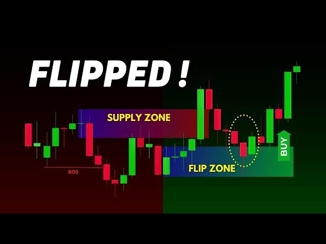 Supply Demand FLIPS | Smart Money Concepts | SMC | Episode - 8 | Flip Patterns | ICT