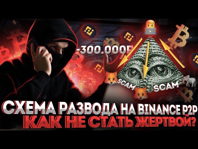 ТРЕУГОЛЬНИК - СХЕМА РАЗВОДА НА BINANCE P2P. КАК НЕ СТАТЬ ЖЕРТВОЙ МОШЕННИКОВ