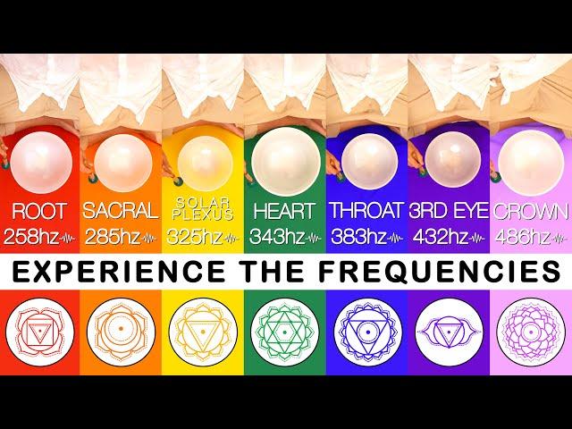 Pure Frequency Specific Sound Baths | 30 Minutes Each Chakra | Singing Bowl Meditation Music | Relax