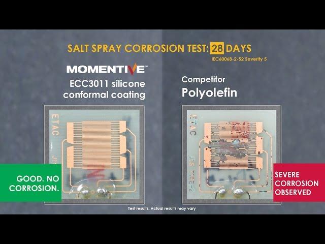 Silicone Conformal Coating for Corrosion Prevention