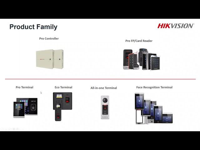 Hikvision's Access Control Systems