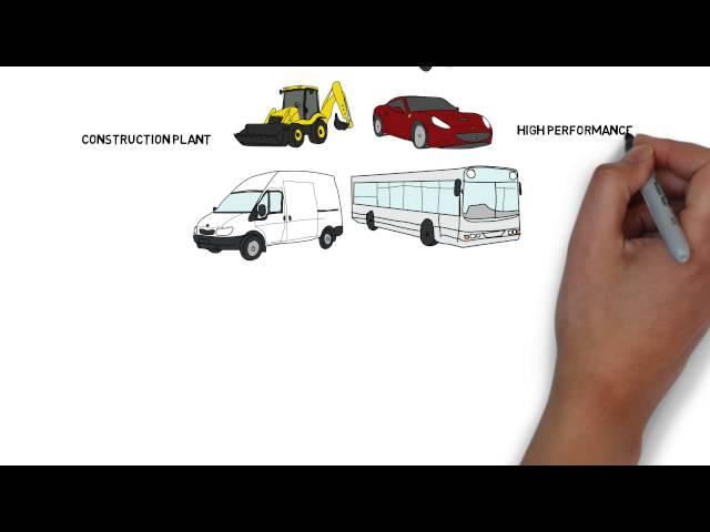 Motor Fleet Insurance From First Insurance Solutions Ltd