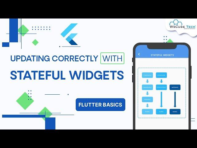 Updating Correctly with Stateful Widgets | Flutter Widget Tutorial