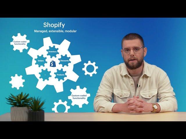 Shopify Architecture || Shopify Academy