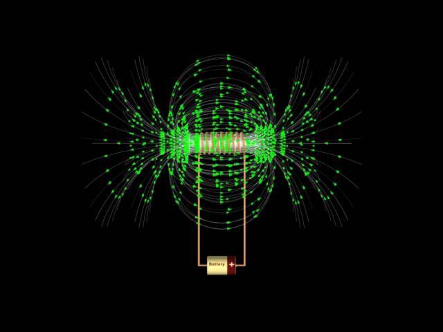 Magnetism: Electromagnets