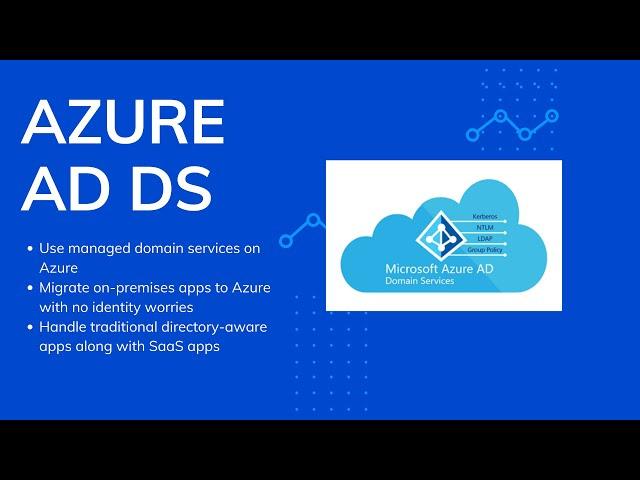 Azure AD DS Demo, Setup Managed domain in Azure and join Azure VMs to domain.