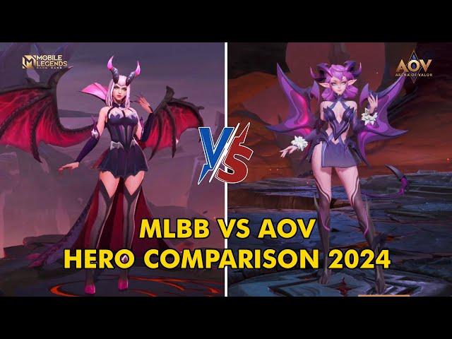 Mobile Legends Vs Arena of Valor - Heroes Comparison 2024