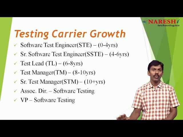 Career Growth in Software Testing - Future Scope of Testing | Testing Tools Tutorial by Mr. Suresh