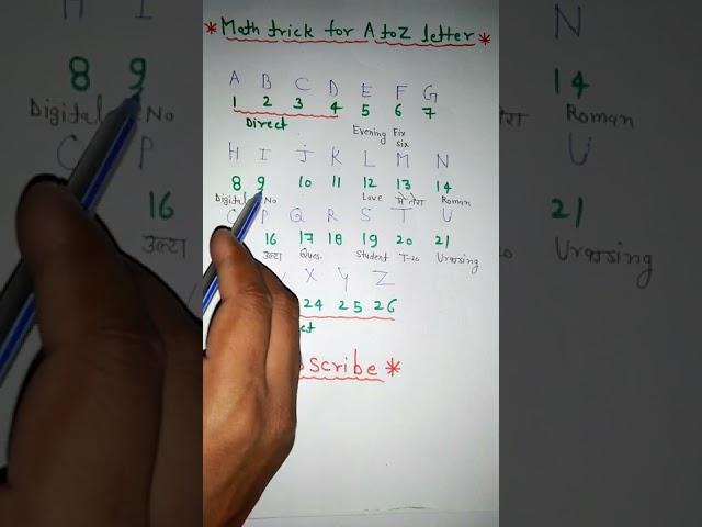 Alphabet & Number Remembering Trick। ABCD Number trick। A to z letter learning by dinesh sir