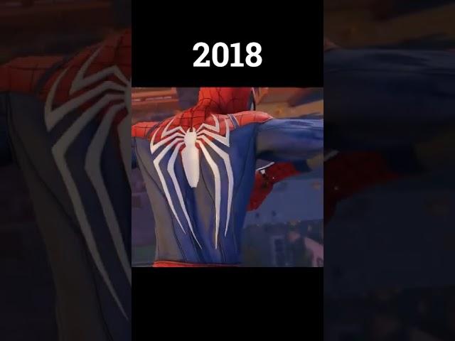 Evolution Of Spiderman Games #shorts