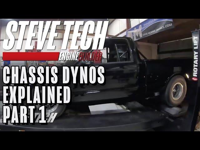 Chassis Dynos Explained: Part 1