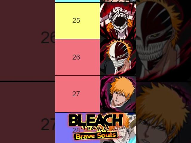 TOP 30 Ichigo Characters (OCTOBER 2023) Bleach: Brave Souls Best Units RANKING Tier List {EDIT}