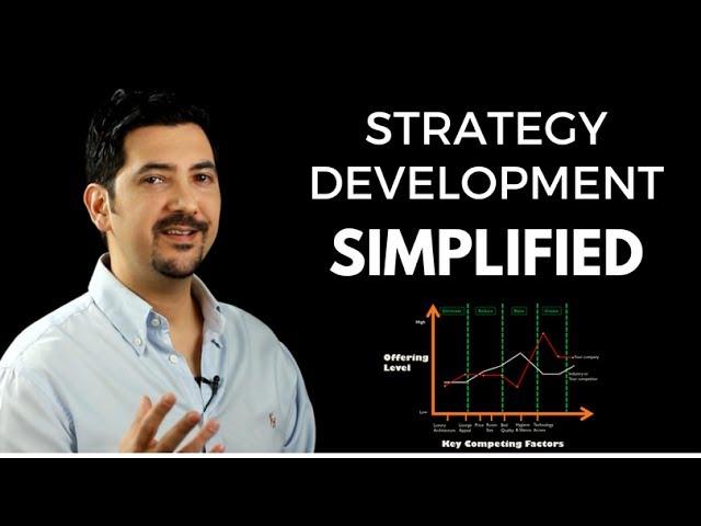 Strategy Development Simplified: What Is Strategy & How To Develop One?  