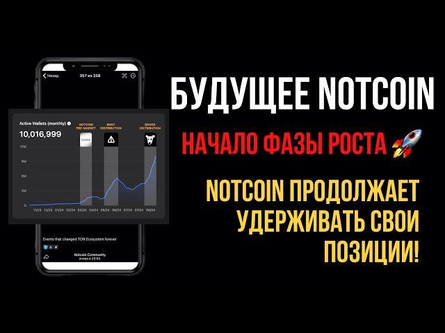 Криптовалюта Notcoin начинает фазу роста |$NOT продолжает удерживать свои позиции в экосистеме TON