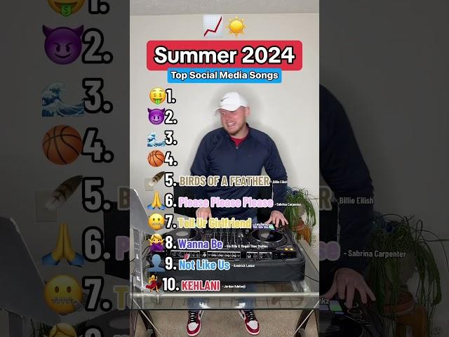 The Most Popular Songs on Social Media from Summer 2024