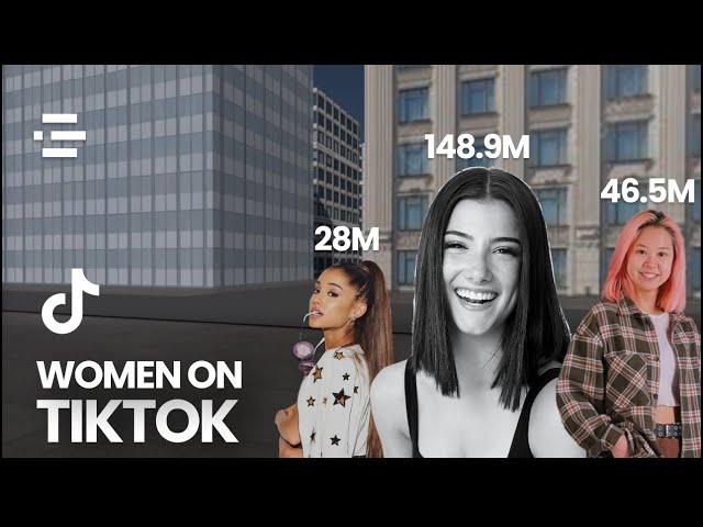 Most Followed Females on TikTok (3D Comparison)