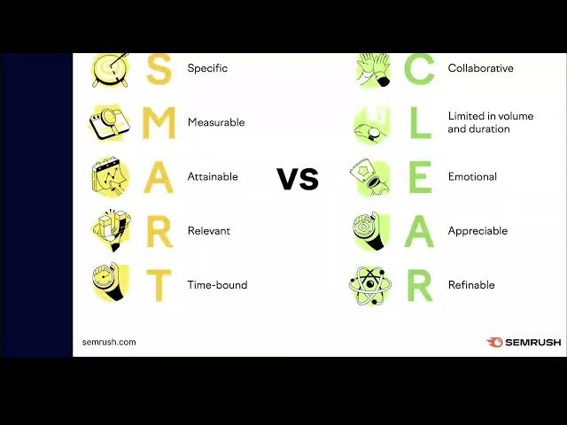 Introduction to Infographics