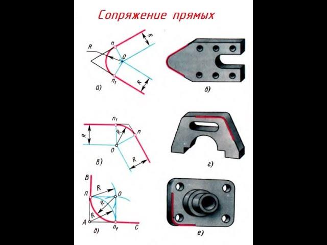 Построение СОПРЯЖЕНИЯ ПРЯМЫХ