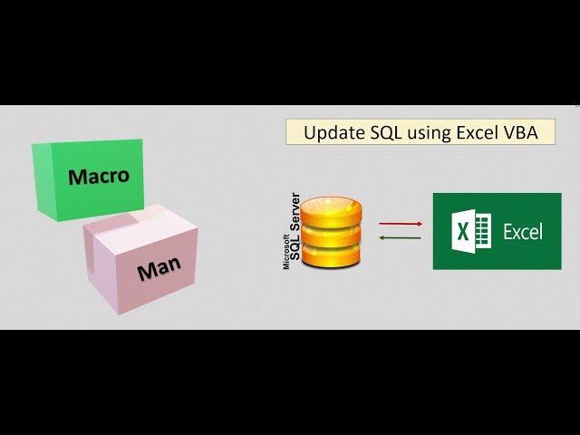 Update SQL using Excel VBA