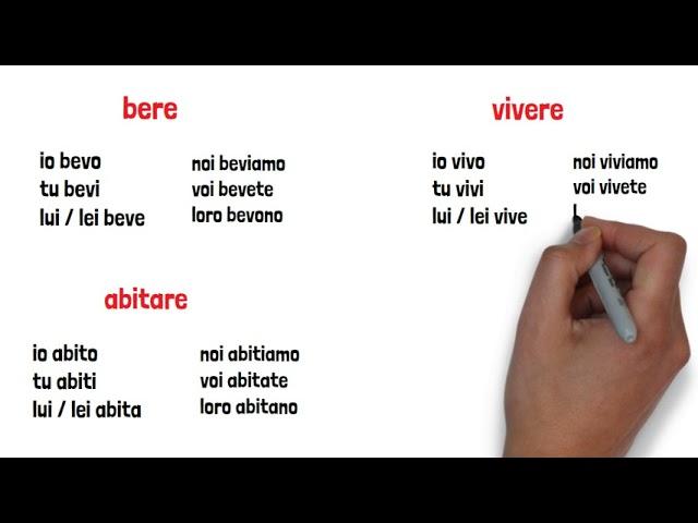 50 Italian verbs - MUST KNOW! (part 1 of 2)