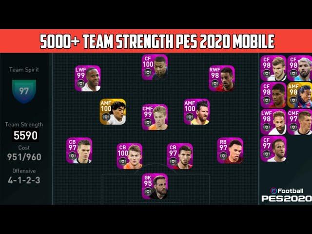 PES 2020 Mobile 5000+ Team Strength || Highest Team Strength In PES 2020 MOBILE