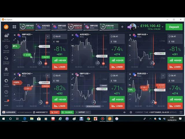 the iq option platform is a scam..