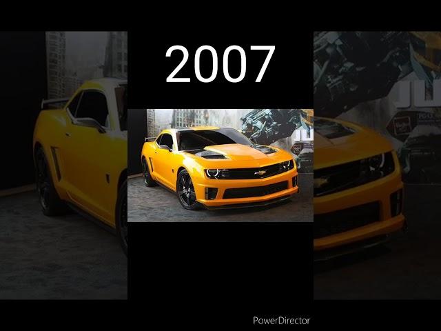 Evolution of chevrolet Camaro(1967~2022)#chevrolet#carlover#trucklover