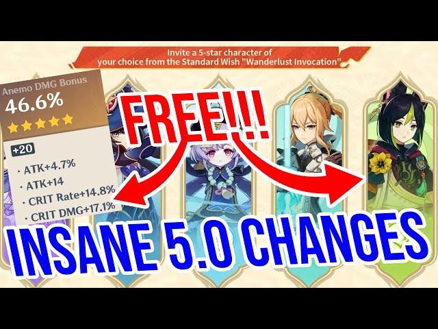 THEY FINALLY LISTENED! Which FREE 5 Star Should You Choose?! Genshin Impact 5.0