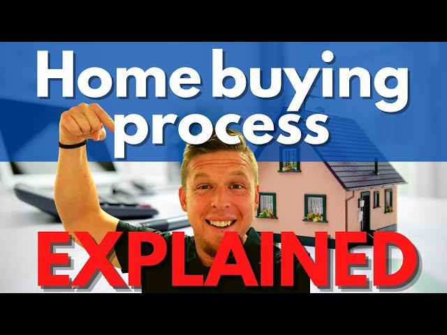 Home Buying process start to finish